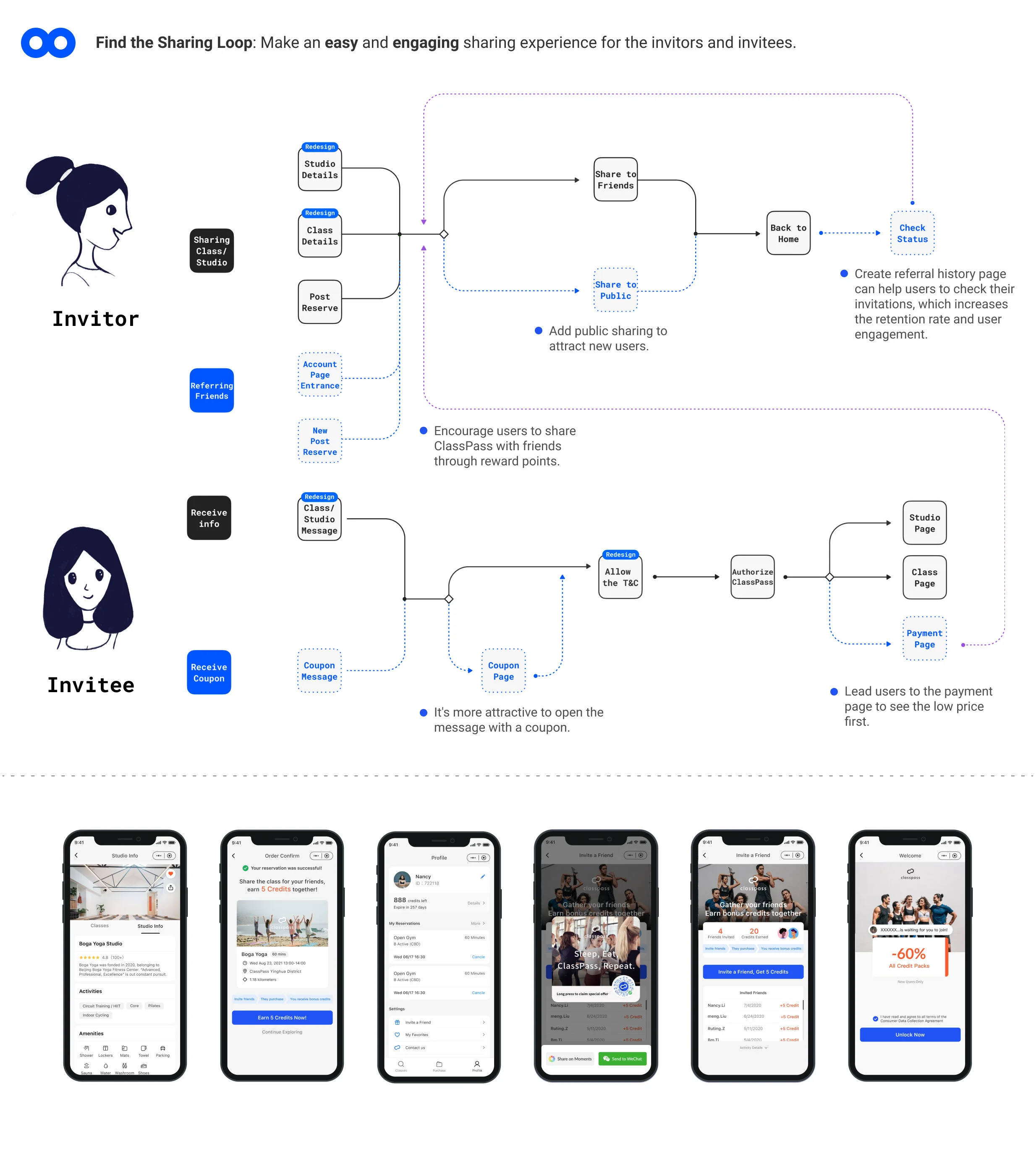 Referral Experience - Reduce efforts, increase users
