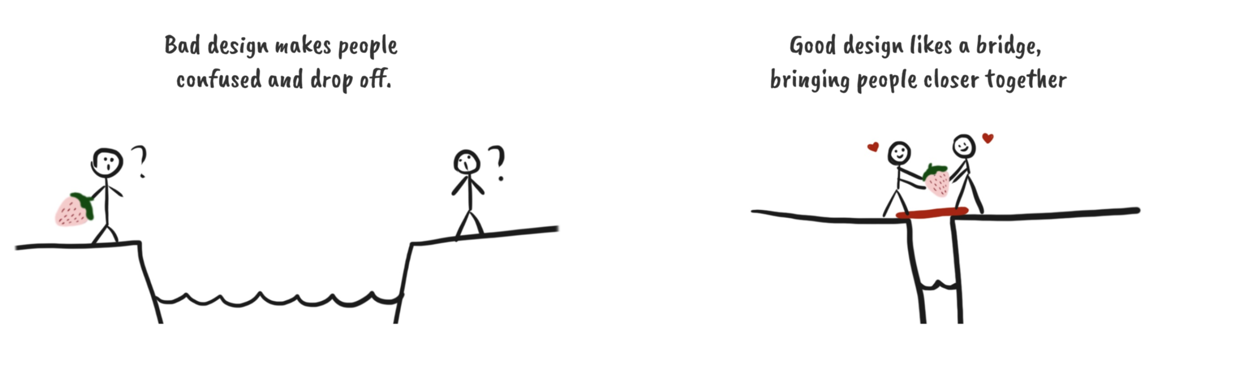 Good design is like a bridge, bringing people closer together